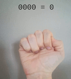 Décompte de 0 à 8, en binaire, avec les doigts d'une seule main